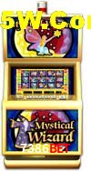 Player Reviews 7386Bet